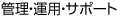 アクセス