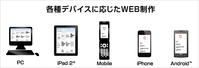 Web制作